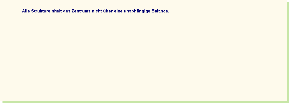 :                                                                                                                                                                                                                         Alle Struktureinheit des Zentrums nicht über eine unabhängige Balance.    