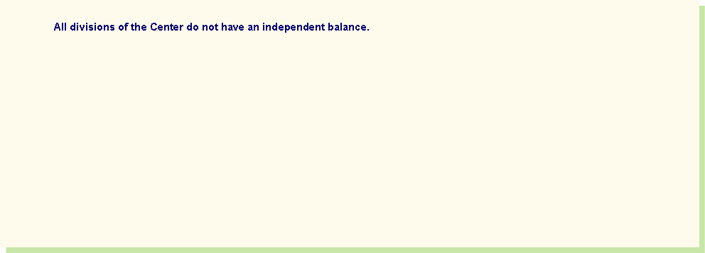 :                                                                                                                                                                                                                         All divisions of the Center do not have an independent balance.    